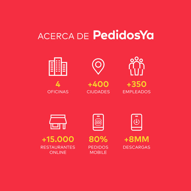 pedidosya3