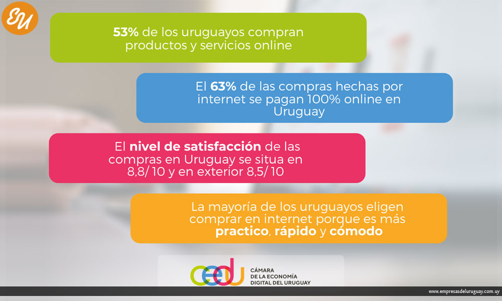 cedu1